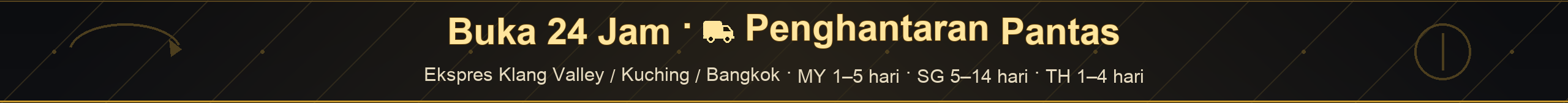 Waktu operasi dan penghantaran
