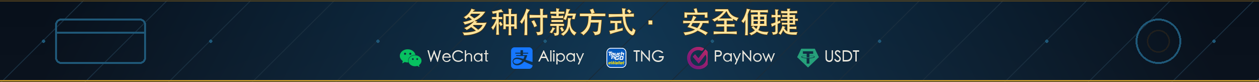 付款方式
